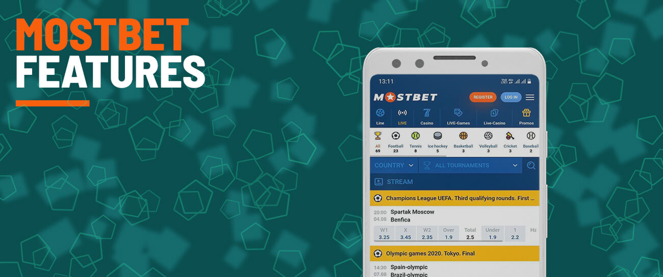 Mostbet features.