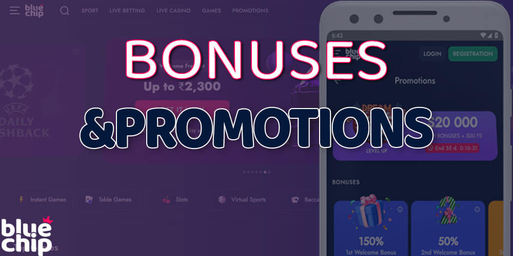 Details about bonuses and promos in the bluechip mobile application.